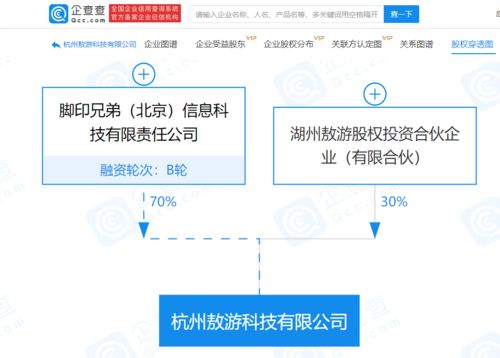 悟空租车关联公司战略拓展，新设公司进军网约车与信息系统集成服务