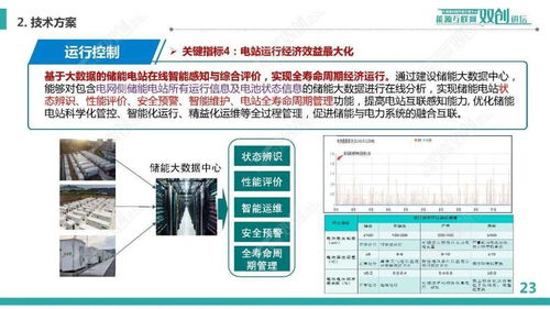 规模化电池储能系统集成与运行控制的信息系统集成服务探析——以中国电科院李相俊团队研究为例